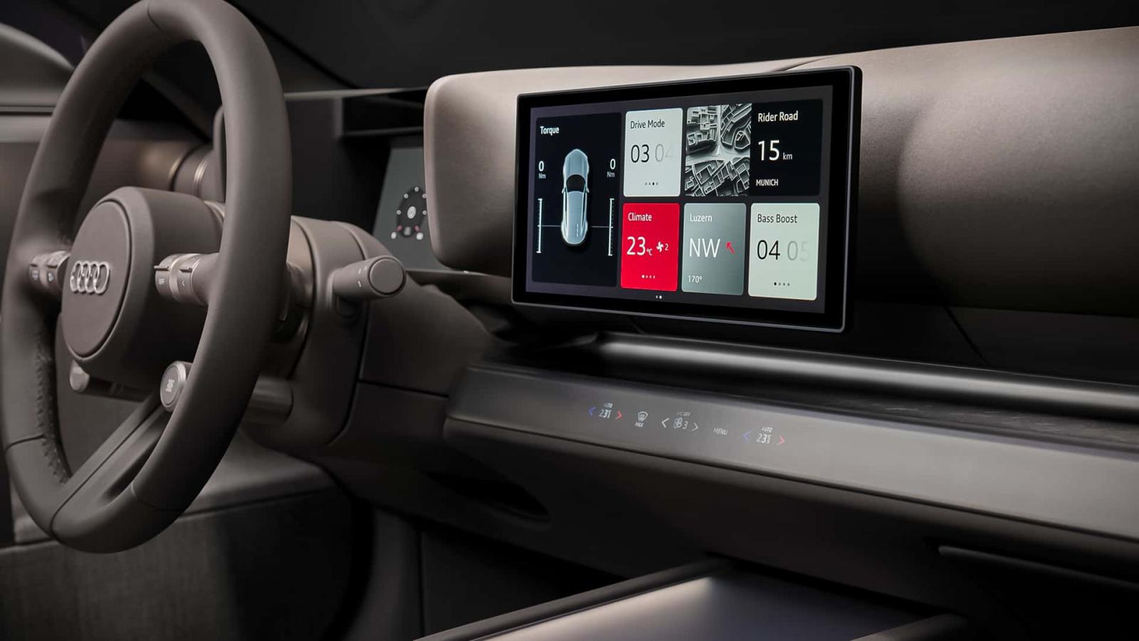 Το Audi Concept C δείχνει το νέο σπορ μοντέλο των Γερμανών